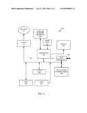 Portable Media Player as a Remote Control diagram and image