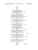 Portable Media Player as a Remote Control diagram and image