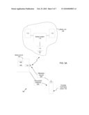 Portable Media Player as a Remote Control diagram and image