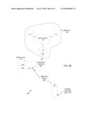 Portable Media Player as a Remote Control diagram and image