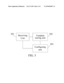 NETWORK EQUIPMENT CONFIGURATION METHOD, NETWORK EQUIPMENT NETWORK SYSTEM diagram and image