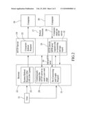 Method For Automatically Re-Connecting Customer Premises Equipment (CPE) Web User Interface (UI) diagram and image