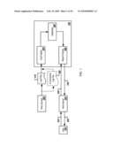 System and Method for Monitoring and Analyzing Internet Traffic diagram and image