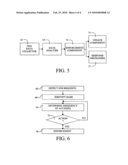 DISTRIBUTED FREQUENCY DATA COLLECTION VIA INDICATOR EMBEDDED WITH DNS REQUEST diagram and image