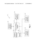 Multicast-routing-protocol-independent realization of IP multicast forwarding diagram and image