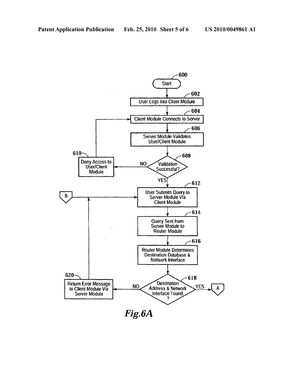 SYSTEM AND METHOD FOR PROVIDING CONNECTIVITY BETWEEN TWO DIFFERENT NETWORKS USING DIFFERENT PROTOCOLS - diagram, schematic, and image 06