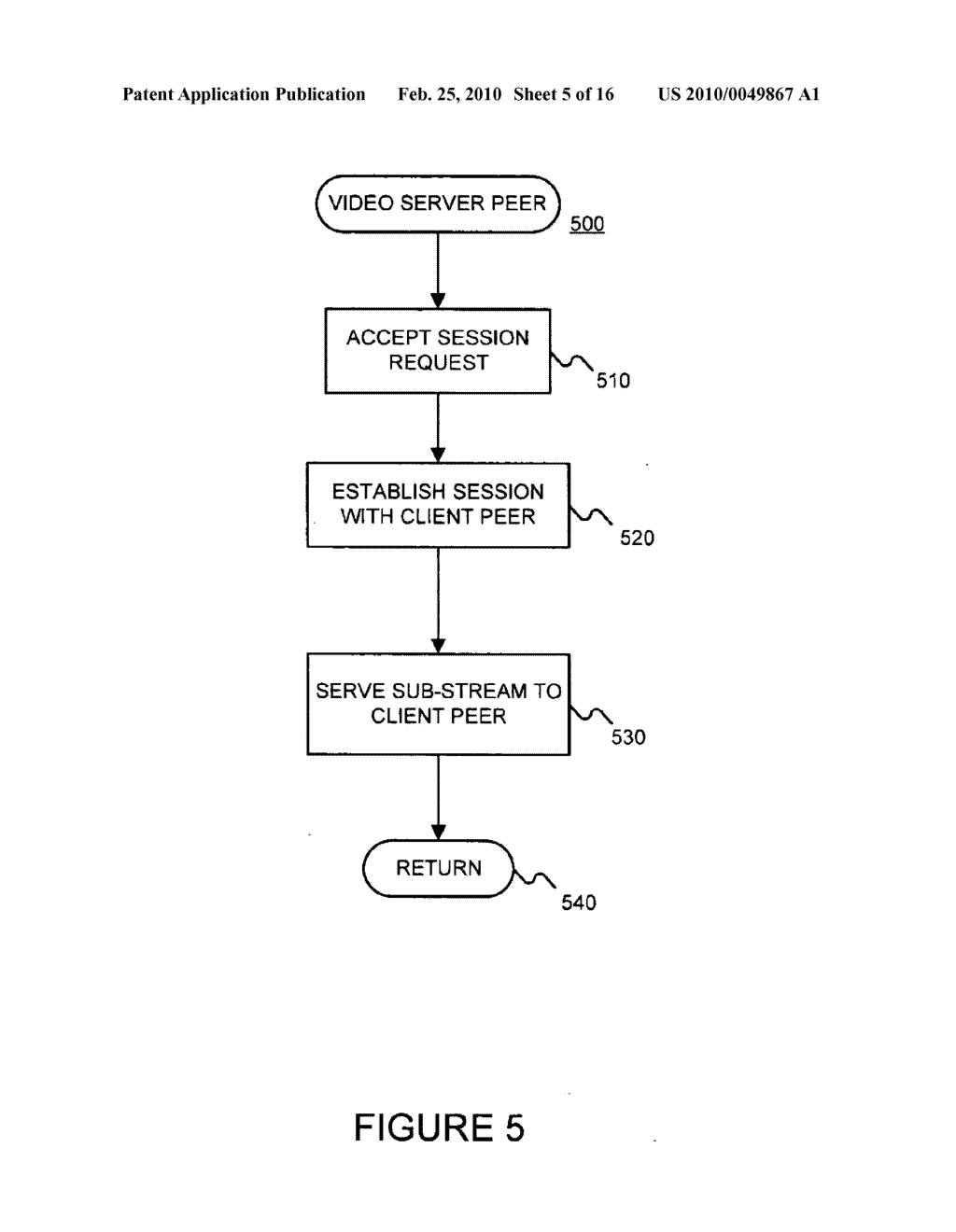 ON DEMAND PEER-TO-PEER VIDEO STREAMING WITH MULTIPLE DESCRIPTION CODING - diagram, schematic, and image 06