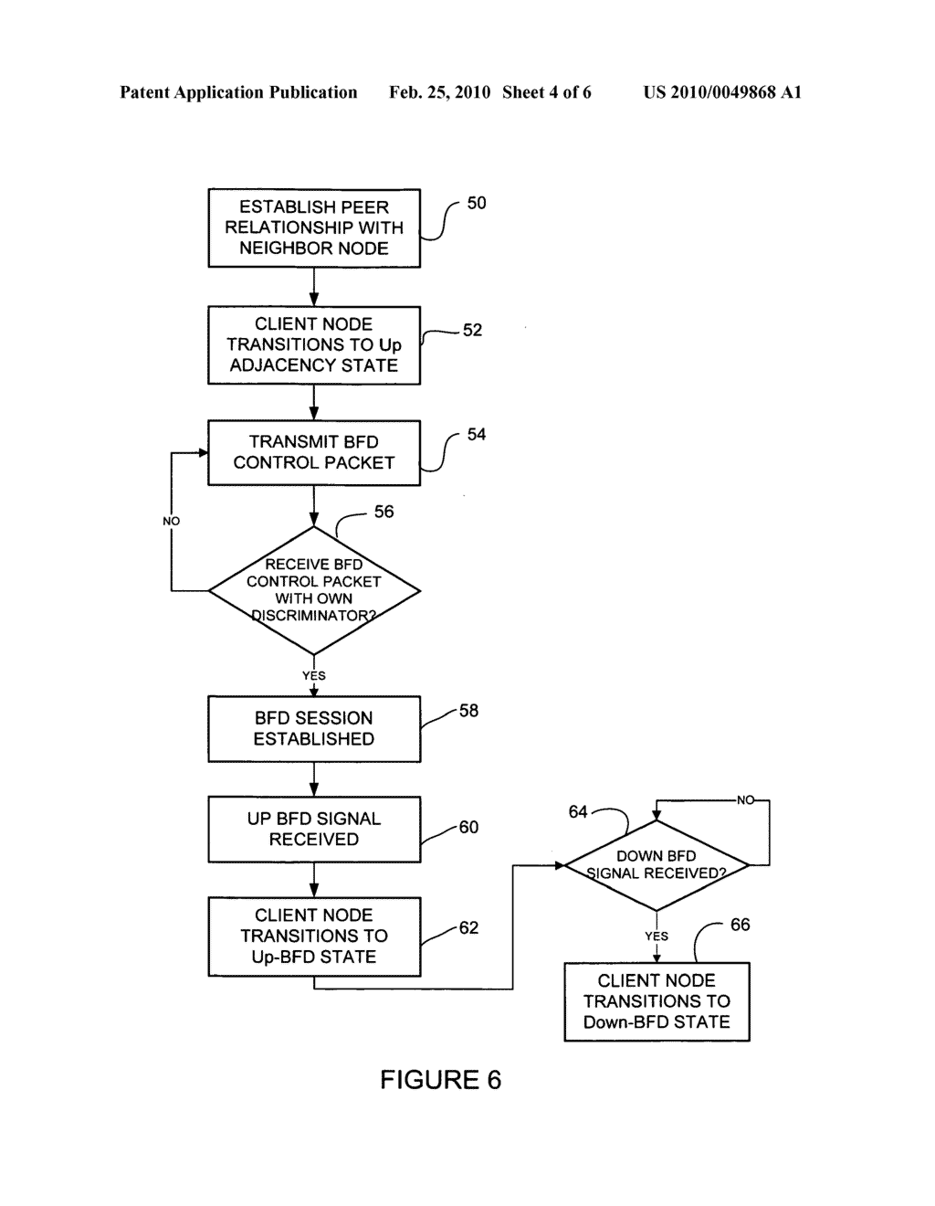 Maintaining protocol adjacency state with forwarding failure - diagram, schematic, and image 05