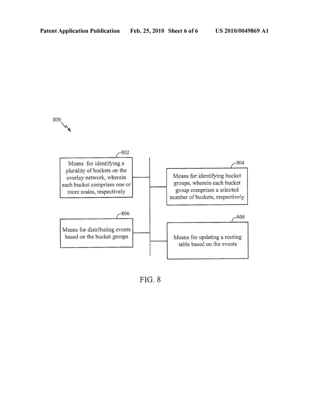Methods and Apparatus for Event Distribution and Routing in Peer-to-Peer Overlay Networks - diagram, schematic, and image 07