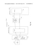 Method for Developing and Implementing Efficient Workflow Oriented User Interfaces and Controls diagram and image