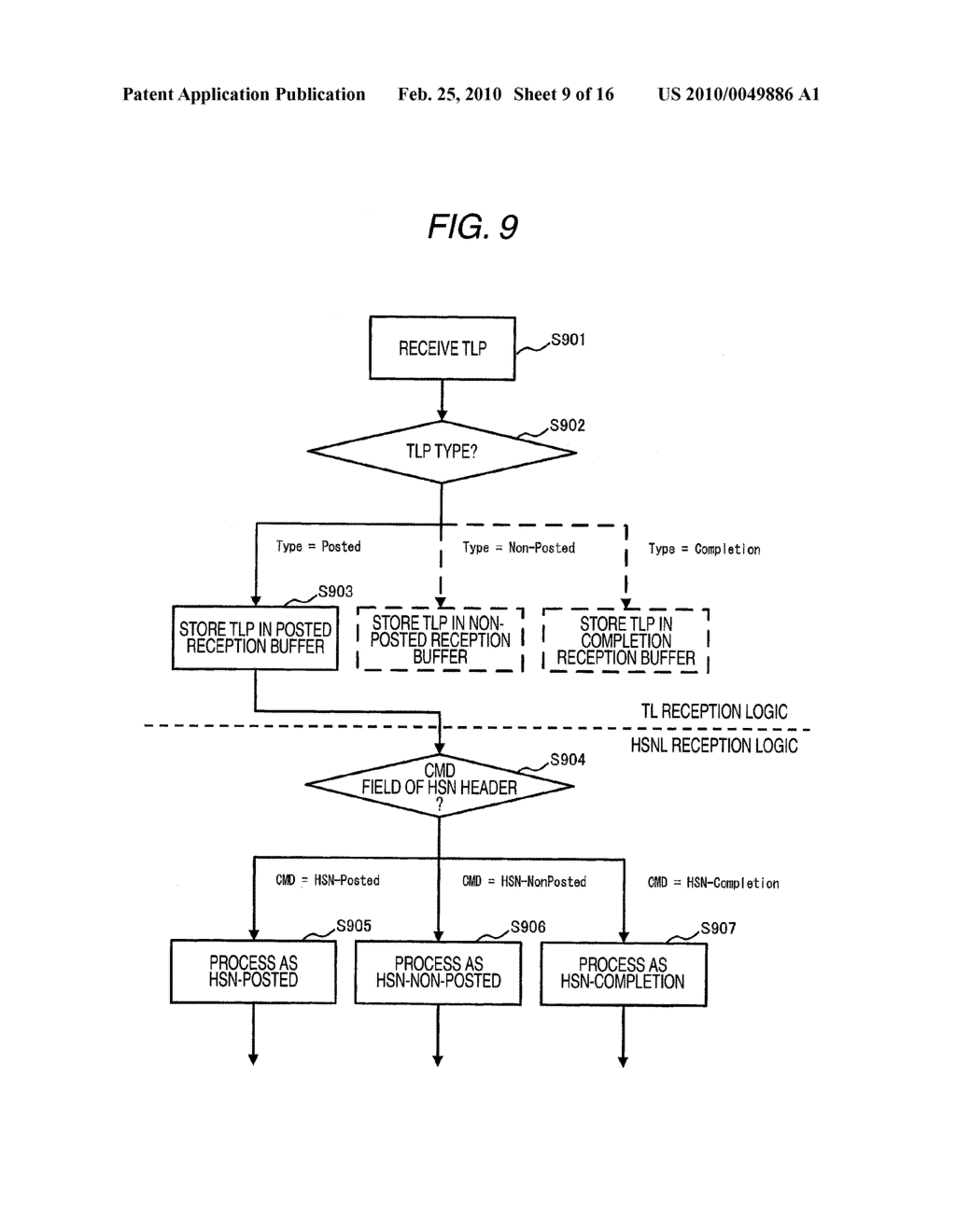 STORAGE SYSTEM DISPOSED WITH PLURAL INTEGRATED CIRCUITS - diagram, schematic, and image 10