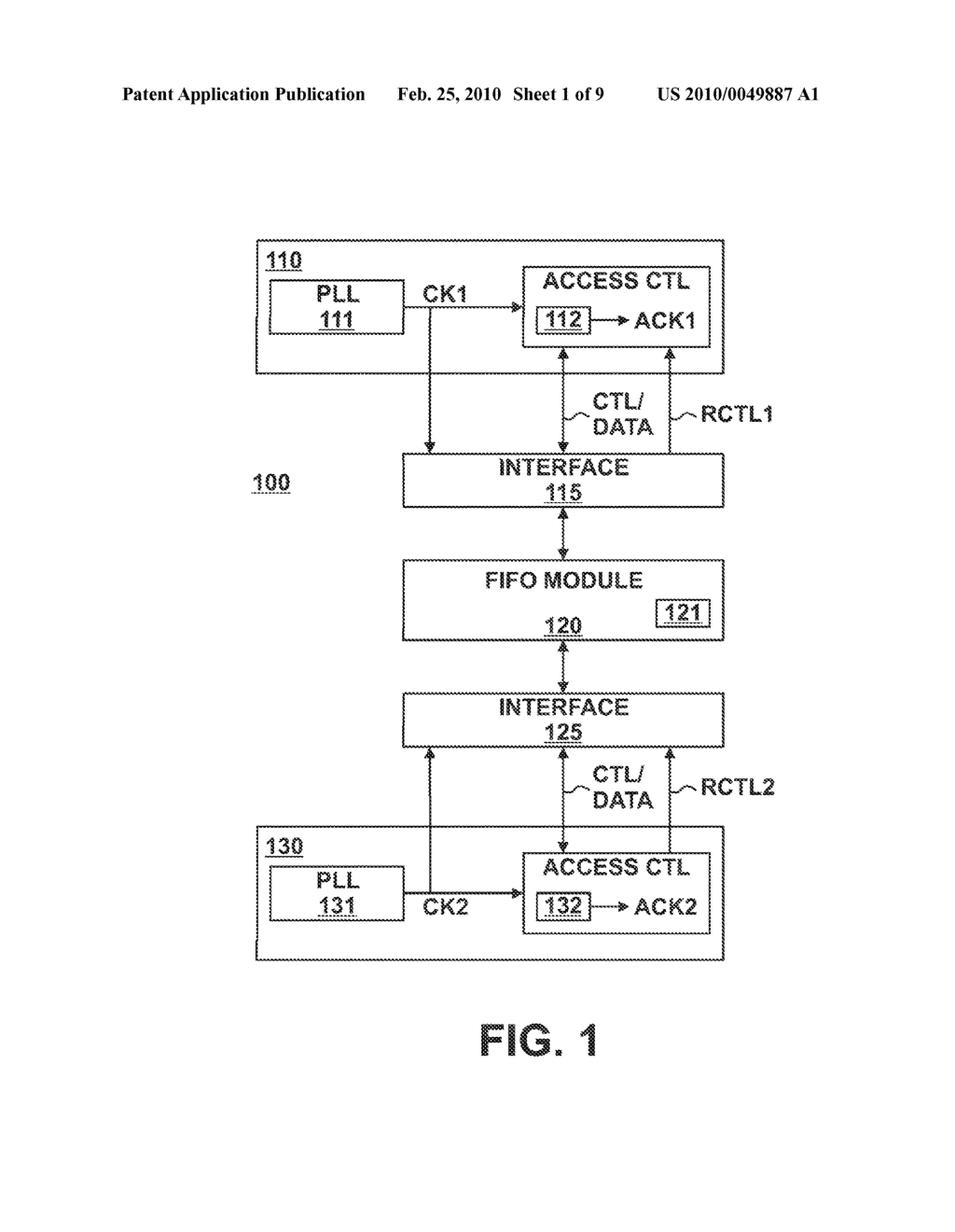 DEVICE AND METHOD FOR TRANSFERRING DATA BETWEEN DEVICES - diagram, schematic, and image 02