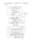 Information processing apparatus, KVM switch, remote system, and computer readable medium diagram and image