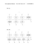 Information processing apparatus, KVM switch, remote system, and computer readable medium diagram and image