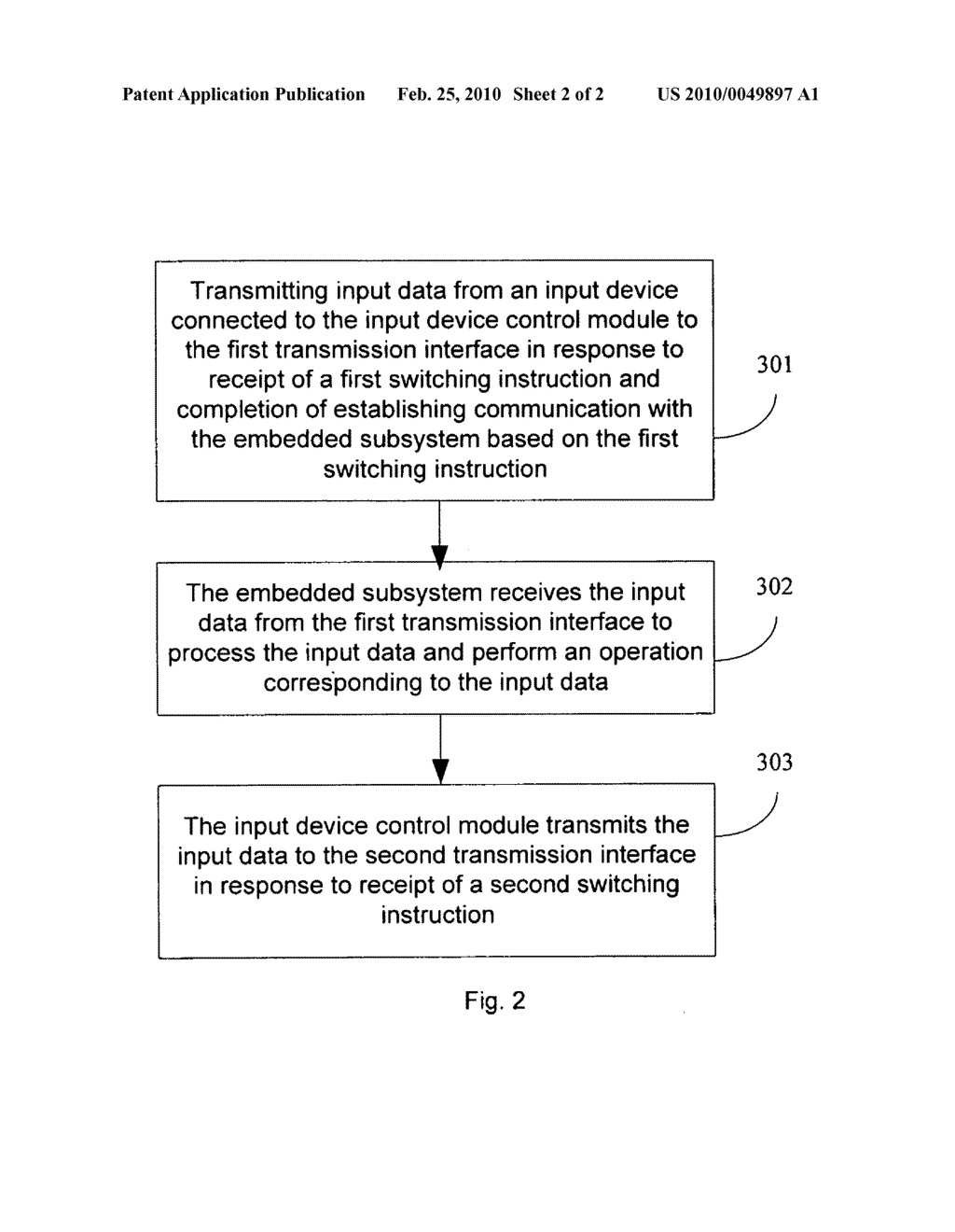 Computer and method for sharing input device thereof - diagram, schematic, and image 03