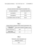 Flash memory-mounted storage apparatus diagram and image