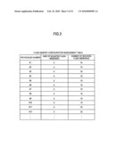 Flash memory-mounted storage apparatus diagram and image