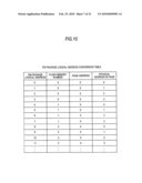 Flash memory-mounted storage apparatus diagram and image