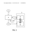 SECURE NON-VOLATILE MEMORY DEVICE AND METHOD OF PROTECTING DATA THEREIN diagram and image