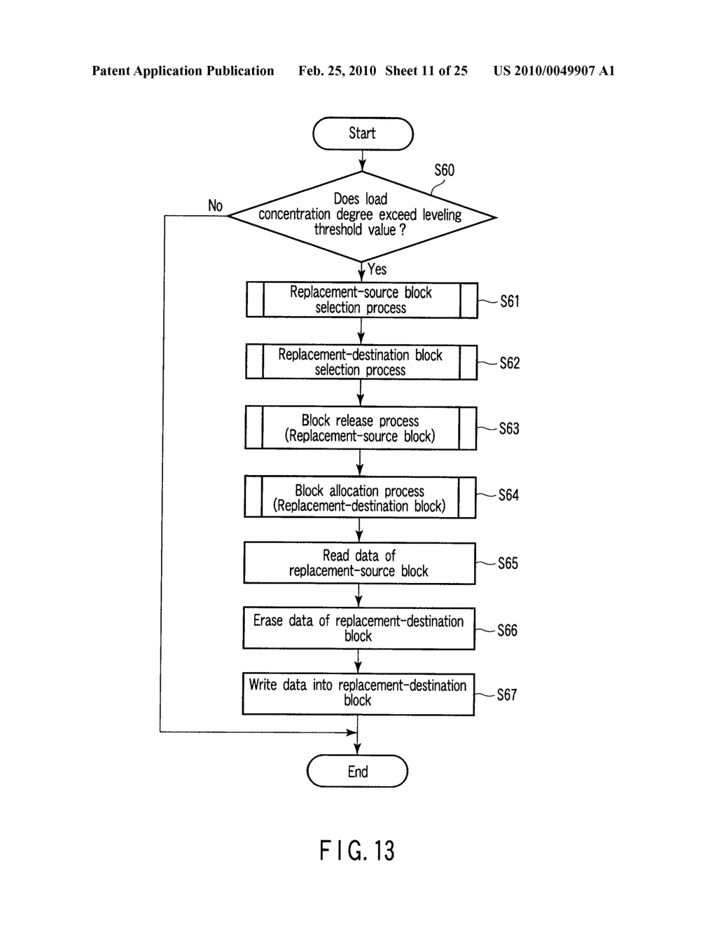 Memory System and Control Method Thereof - diagram, schematic, and image 12