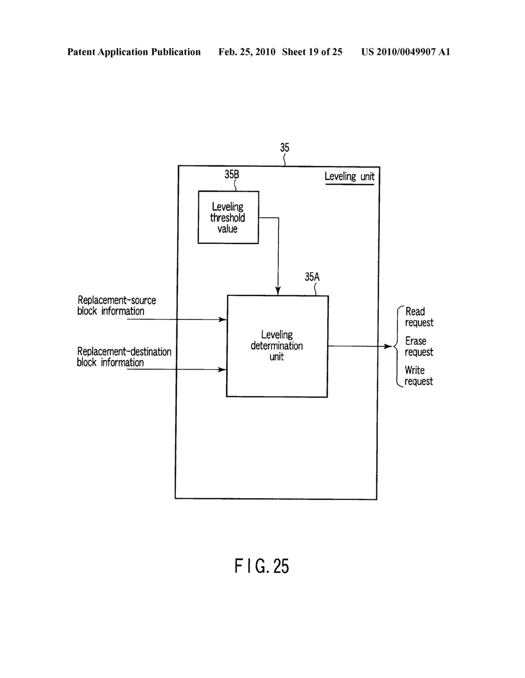 Memory System and Control Method Thereof - diagram, schematic, and image 20