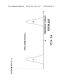 NAND Flash Memory Controller Exporting a NAND Interface diagram and image