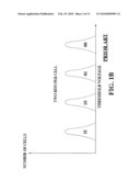 NAND Flash Memory Controller Exporting a NAND Interface diagram and image