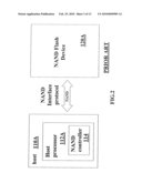 NAND Flash Memory Controller Exporting a NAND Interface diagram and image