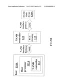 NAND Flash Memory Controller Exporting a NAND Interface diagram and image