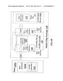 NAND Flash Memory Controller Exporting a NAND Interface diagram and image