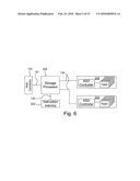 RAID Enhanced solid state drive diagram and image