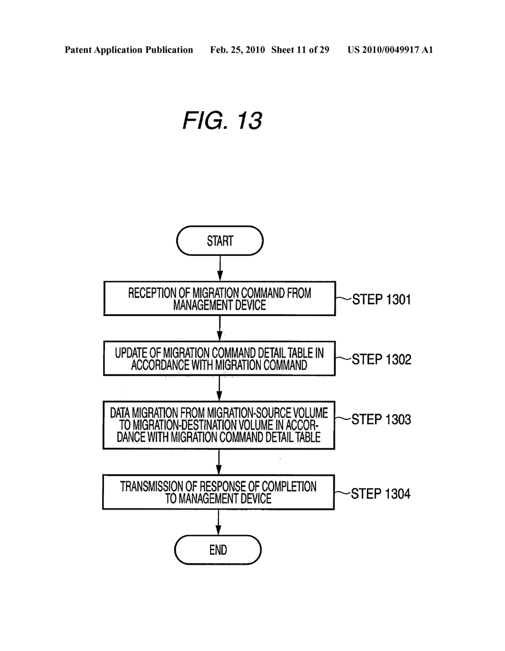 STORAGE SYSTEM, AND DATA MIGRATION METHOD FOR THE SAME - diagram, schematic, and image 12