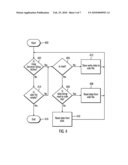 EXECUTING HOST DATA TRANSFER OPERATIONS DURING SETUP OF COPY SERVICES OPERATIONS diagram and image