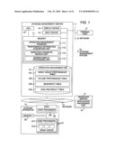 STORAGE MANAGEMENT APPARATUS, A STORAGE MANAGEMENT METHOD AND A STORAGE MANAGEMENT PROGRAM diagram and image