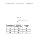 STORAGE MANAGEMENT APPARATUS, A STORAGE MANAGEMENT METHOD AND A STORAGE MANAGEMENT PROGRAM diagram and image