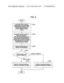 STORAGE MANAGEMENT APPARATUS, A STORAGE MANAGEMENT METHOD AND A STORAGE MANAGEMENT PROGRAM diagram and image