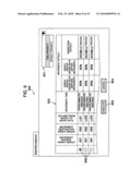 STORAGE MANAGEMENT APPARATUS, A STORAGE MANAGEMENT METHOD AND A STORAGE MANAGEMENT PROGRAM diagram and image