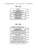 STORAGE MANAGEMENT APPARATUS, A STORAGE MANAGEMENT METHOD AND A STORAGE MANAGEMENT PROGRAM diagram and image