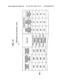 STORAGE MANAGEMENT APPARATUS, A STORAGE MANAGEMENT METHOD AND A STORAGE MANAGEMENT PROGRAM diagram and image