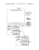 STORAGE MANAGEMENT APPARATUS, A STORAGE MANAGEMENT METHOD AND A STORAGE MANAGEMENT PROGRAM diagram and image