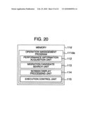 STORAGE MANAGEMENT APPARATUS, A STORAGE MANAGEMENT METHOD AND A STORAGE MANAGEMENT PROGRAM diagram and image