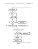 DATA CACHE RECEIVE FLOP BYPASS diagram and image