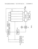 DATA CACHE RECEIVE FLOP BYPASS diagram and image