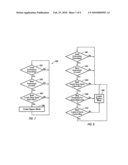 DATA CACHE RECEIVE FLOP BYPASS diagram and image