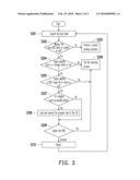 UPDATE METHOD FOR BASIC INPUT/OUTPUT SYSTEM AND UPDATE SYSTEM THEREOF diagram and image