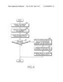 Apparatus and Method for Using Secure Removable Media (SRM) in Digital Rights Management diagram and image