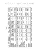 ELECTRONIC APPARATUS, INFORMATION PROCESSING METHOD, AND PROGRAM diagram and image