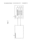 ELECTRONIC APPARATUS, INFORMATION PROCESSING METHOD, AND PROGRAM diagram and image