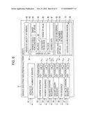 ELECTRONIC APPARATUS, INFORMATION PROCESSING METHOD, AND PROGRAM diagram and image