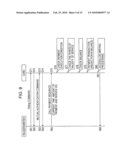 ELECTRONIC APPARATUS, INFORMATION PROCESSING METHOD, AND PROGRAM diagram and image